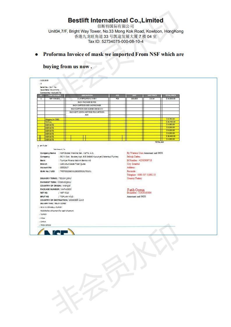 Ce FDA Certificate Overall Medical Protective Clothes