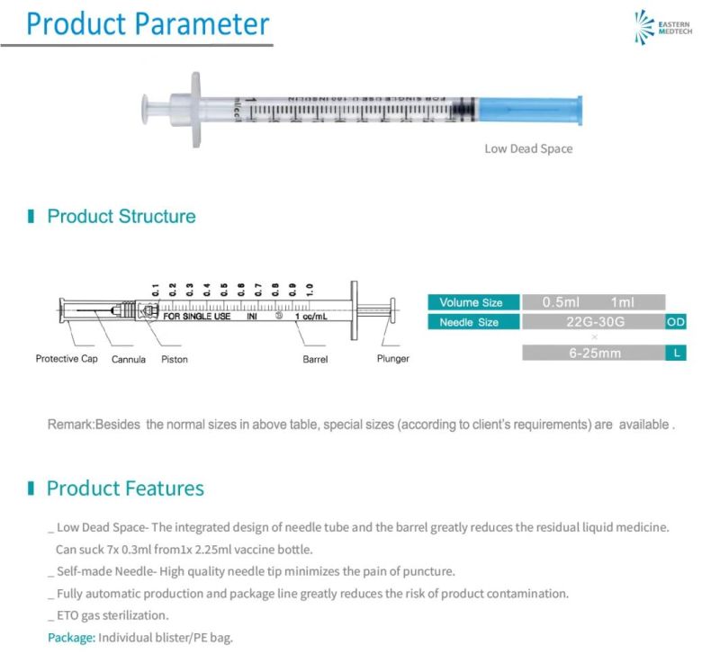 CE&ISO Certificated Needle Factory Made 1ml Vaccine Syringe Lds 23G 25g
