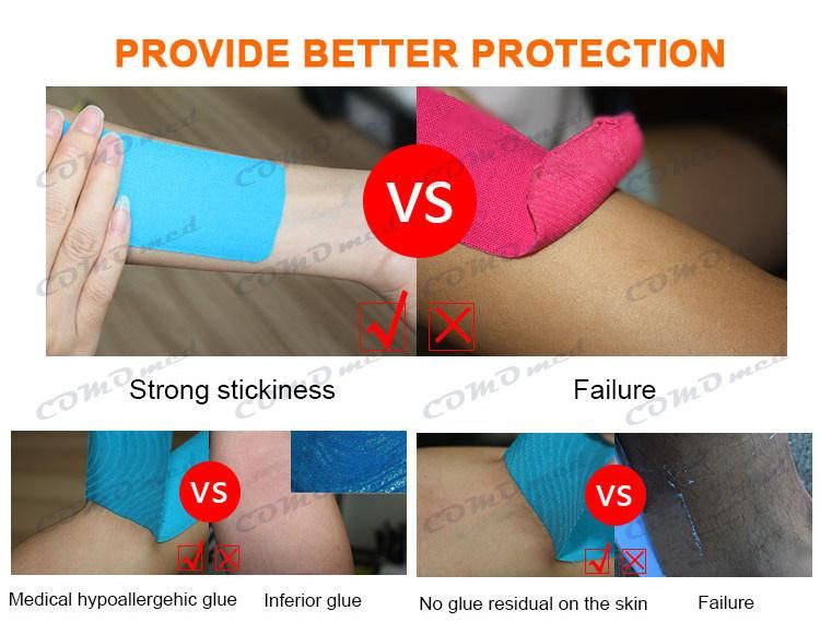 Hot Selling Cotton Kinesiology Sport Tape for Reduce Muscle Pain Holes 5cm*5m