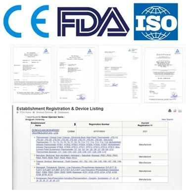 Disposable Endoscopic Guidewire with CE