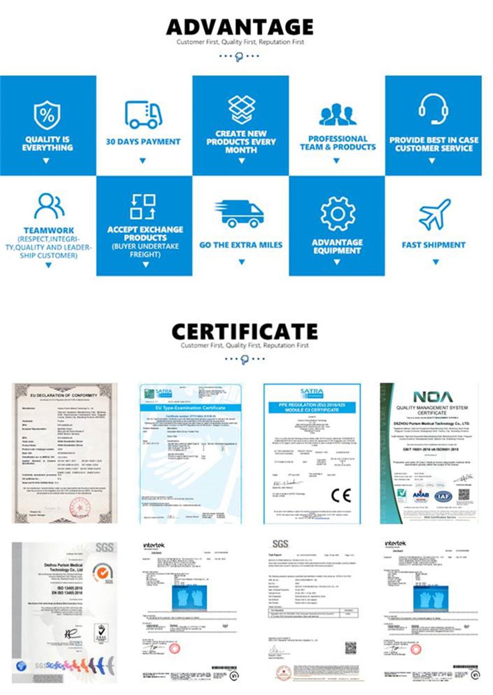 High Quality Disposable Medical and Non Medical Blue Powder Free Protective Nitrile Glove with CE Certificate