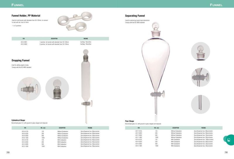 Hot Sale Laboratory Glassware 40mm 50mm 60mm Conical Filter Small Borosilicate Glass Funnel for School Use