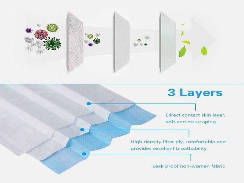 Fashionable Disposable 3 Ply Face Mask Nonvowen Face Mask