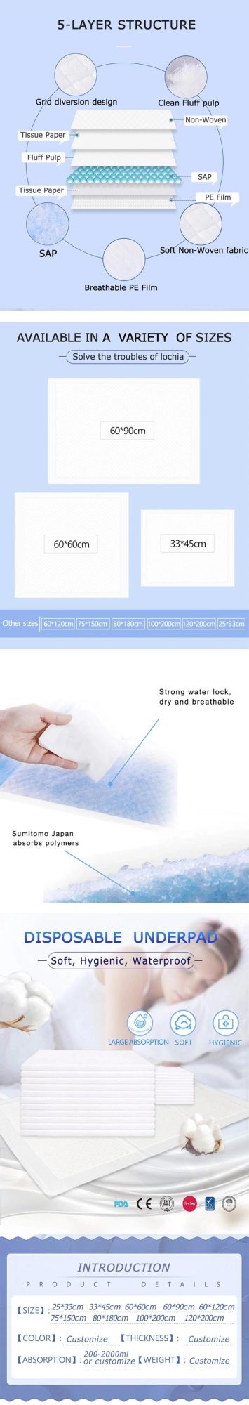 Manufacturer Disposable Underpad Medical Hygienic Absorbent Pet Napkin