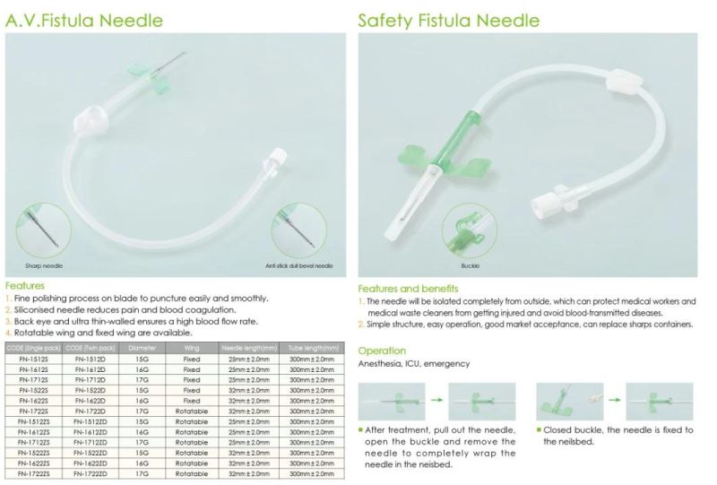 Sterile Aterial Venous AV Fistula Needle 15g-17g