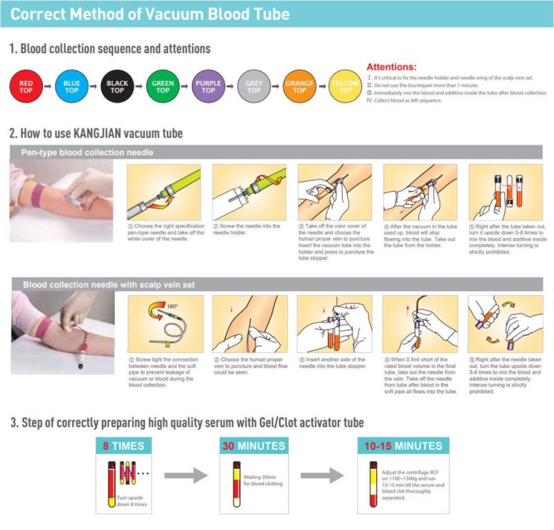 Wholesale Sterile Vacuum Blood Tube Blood Collection Tube