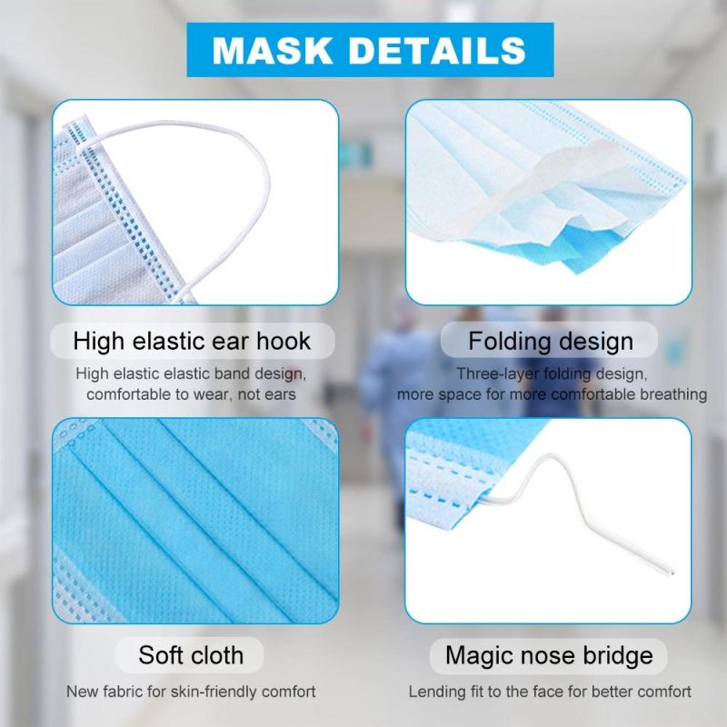 Blue 3 Ply Earloop Disposable Face Mask Type I