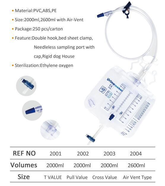 2000ml 2600ml Sterile PVC Flow Meter Disposable Urine Collector Drainage Urine Bag with Push-Pull Valve