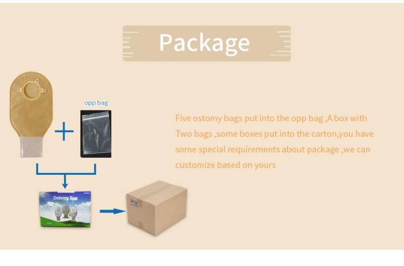 Economical Drain Valve Colostomy Bags Adhesives for Adults; One-Piece System Ostomy Pouch with Wire Tie Closure