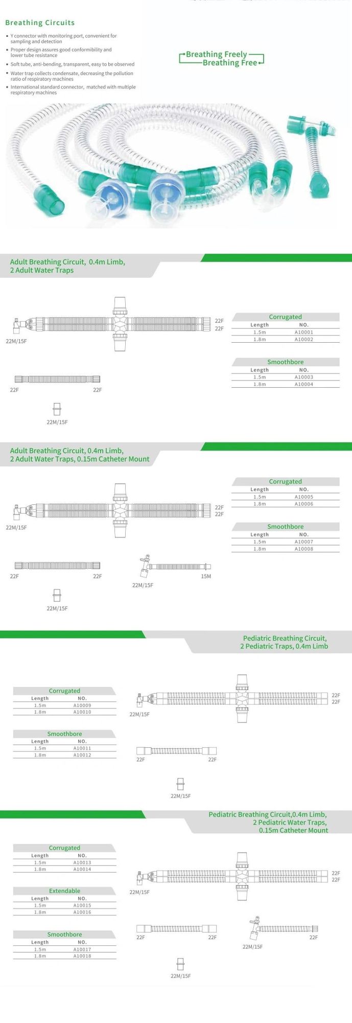 Free Samples Single Limb Breathing Circuit Breathing for Ventilators