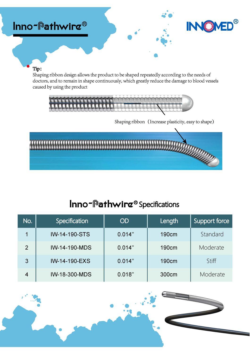 Through-Body Stainless Steel Design Guide Wire