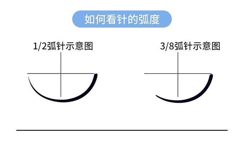 Absorbable Surgical Suture Thread with Needle Medical Cosmetic Embedding Thread PGA Ligation Thread Sterile No. 1