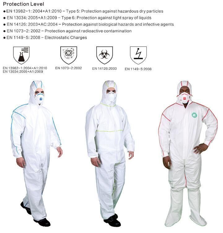 Disposable Non Woven Protective Coverall Medical En14126