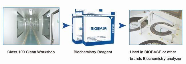 Diagnostic Clinical Biochemistry Reagents with Ce ISO Standard