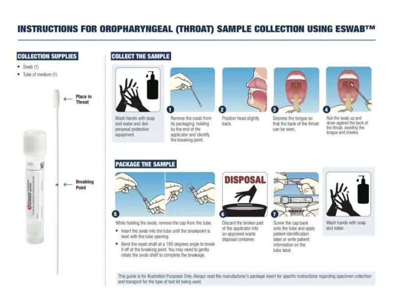 Disposable Virus Sampling Tube with Swab 10ml Tube with 3ml Storage Solution