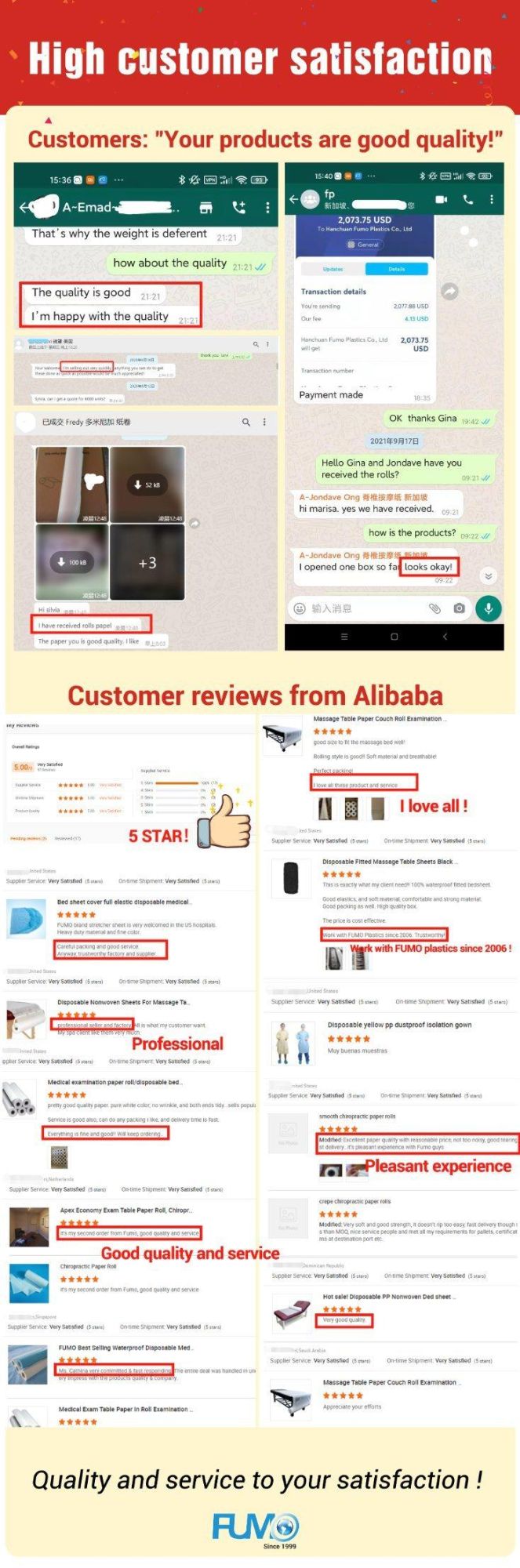 Surgical Supplies Materials 100PCS/Bag, 48 Bags/CTN Blood Bag Cotton Ball Lights for Adult