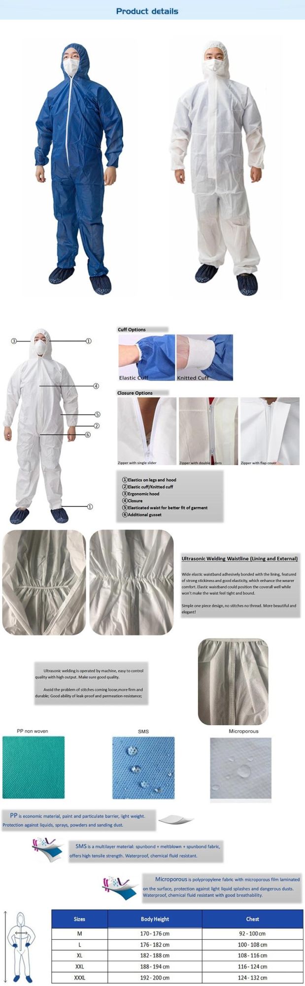 High Quality Coverall Disposable Medical Surgical Coverall Elastic Cuffs