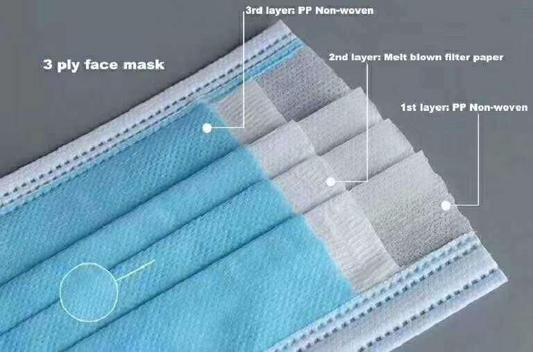 Disposable Face Mask 3 Ply Medical Face Mask Medical