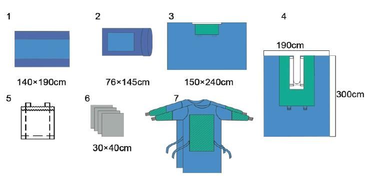 Disposable Sterile Split Drape Kits for Surgical Supplies