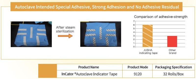 Autoclave Indicator Tape with Ce Approved