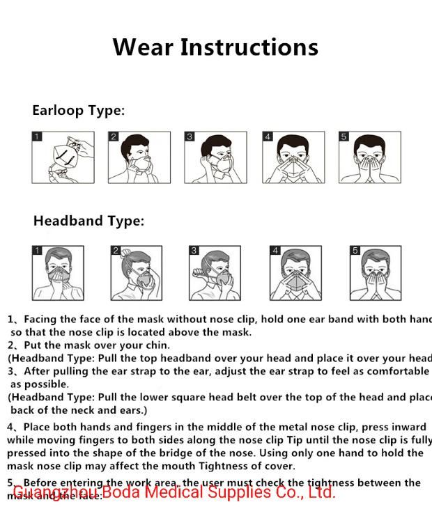 Colors Kf94 Protection Face Mask Stock Wholesale Comfortable Earloop Kf94
