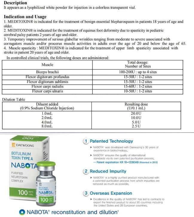 Factory Prices Anti Wrinkle Botulax Meditoxin Neuronox Nabota Hutox Re N Tox 100u 200u 200u Units Hutox Liztox Innotox Botulinum Type a Botulax Rentox