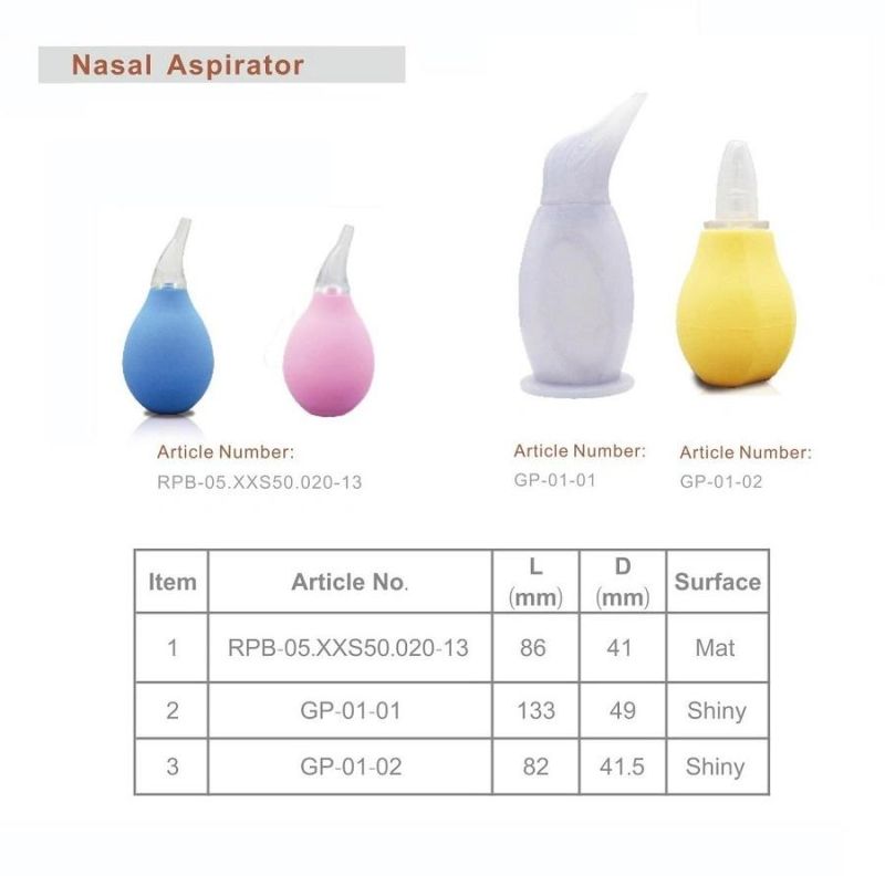 China Factory Directly Supply Multifunction Washing Ear Syringe Bulb for Personal Clean