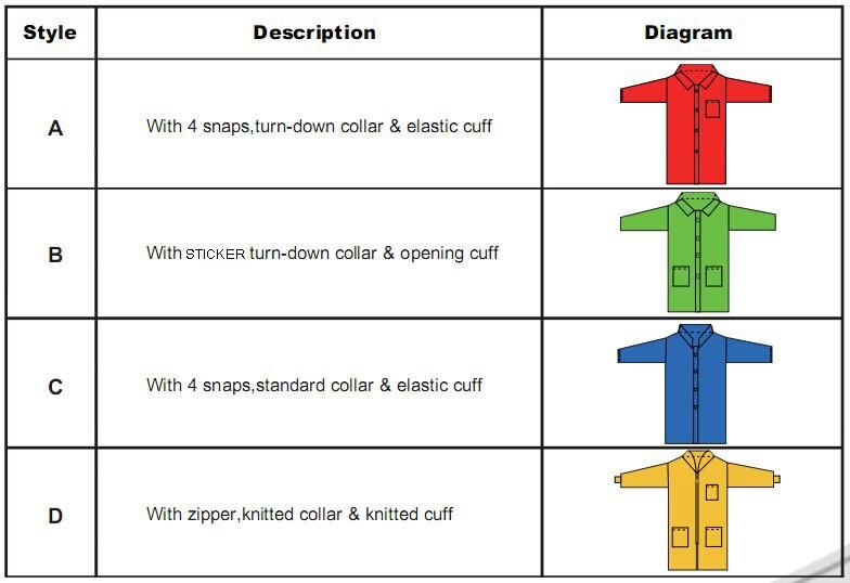 Non Woven Lab Coat Polypropylene Disposable Lab Coats