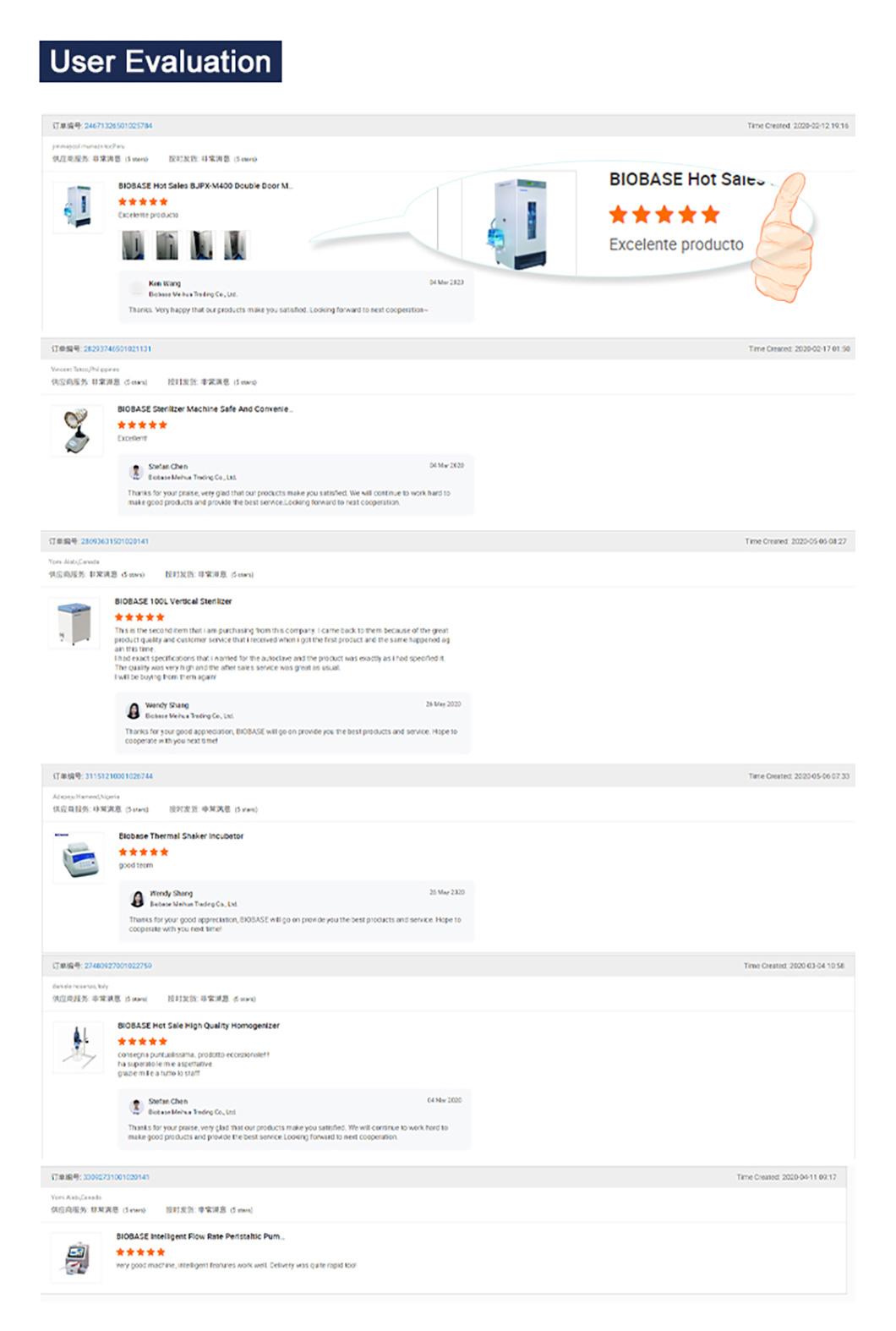 Biobase Diagnostic Antigen Rapid Test Kit for Detection