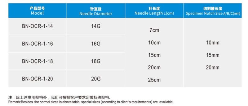 One-Step Safety Sampling Advance Design Biopsy Needle 14G 16g 18g