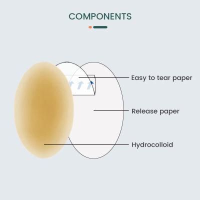 Waterproof Footcare Hydrocolloid Blister Plaster
