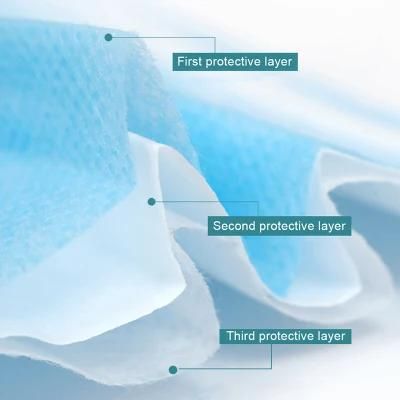 Portable Protected Disposable Medical Blue Face Mask with Ce Surgical