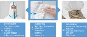 Protective Clothing Material Excellent Non-Woven Fabric Certification Complete More Assured