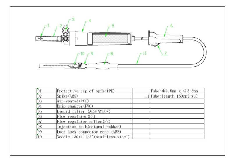 Transfusion Apparatus Medical Disposable Sterile Blood Transfusion Set with Filter, with/Without Needle