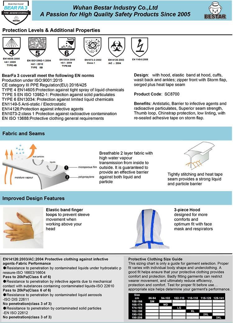 Medical Hospotal Abestos Removal Paint Spraying Type 4/5/6 Heat Sealed Tape Seam Microporous Coverall