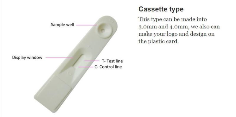 True Lh Ovulation Test Strip Pregnancy Test