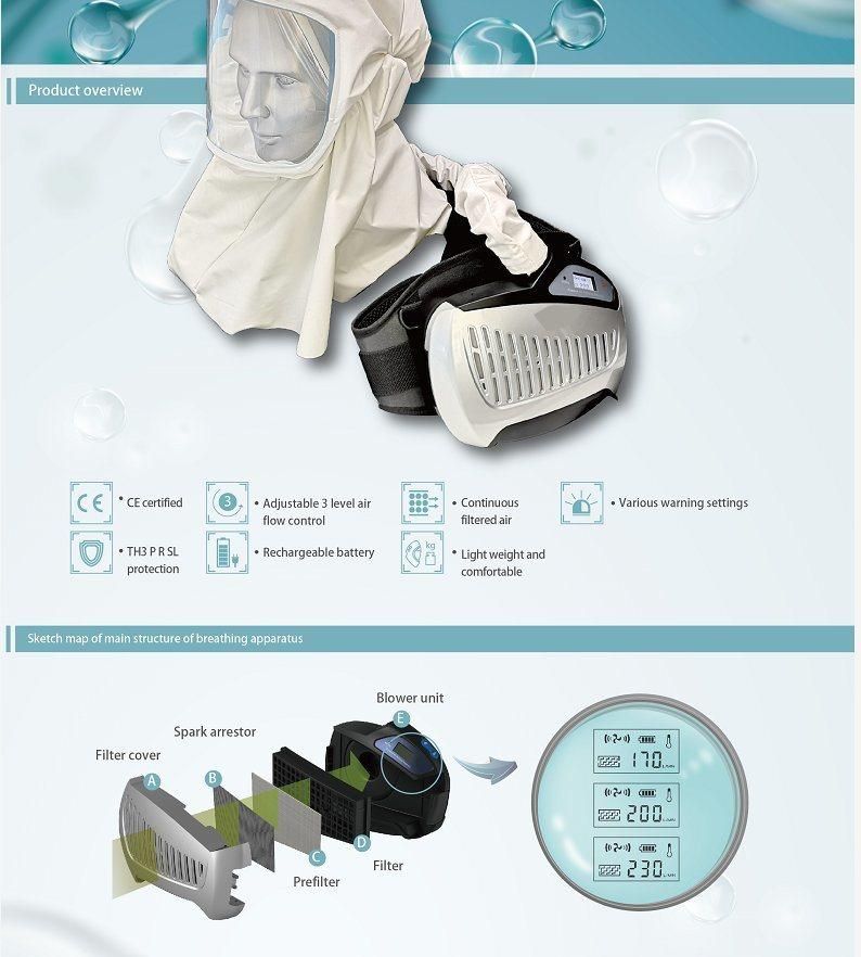 Powered Air Purifying Respirators