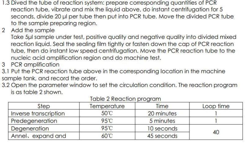 PCR Test Kits PCR Test Kits PCR Test Kid for Disposable Products  Antibody Test Kit, Test Kit Test Kits for