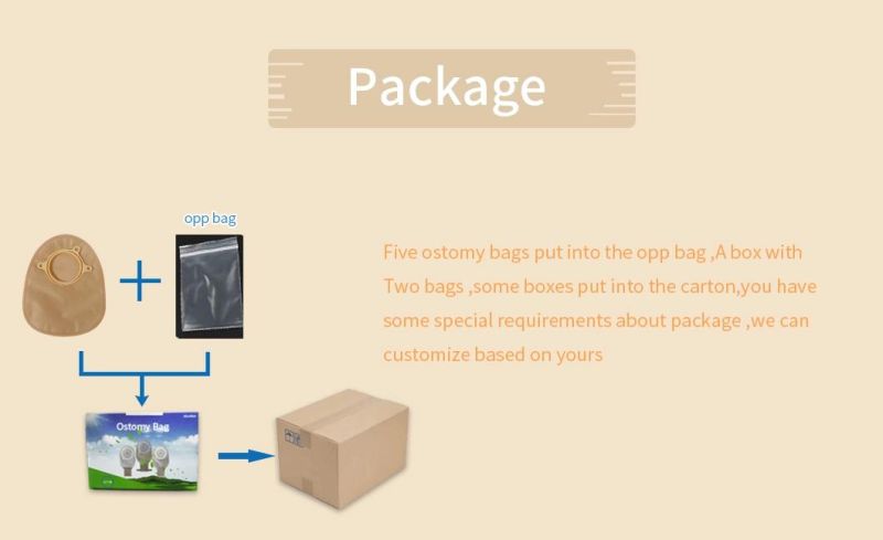 Soft Comfortable Convenient High Quality Medical Ostomy Bag Two Piece Closed Type