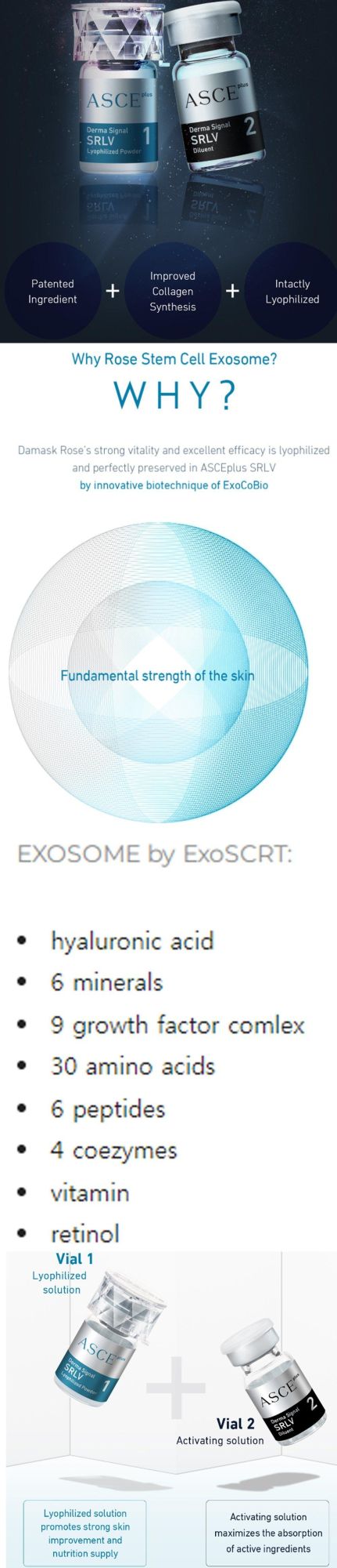Asce Plus Exosome Dermal Signal Kit Srlv Skin Care Brighten Skin Cell Regeneration Anti-Aging
