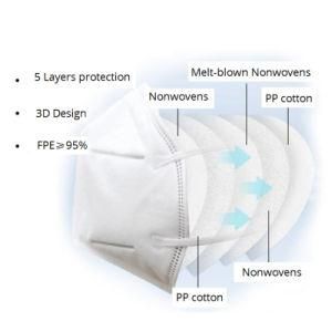 Wholesale FFP2/KN95 Disposable Protective Safety Face Mask in Stock