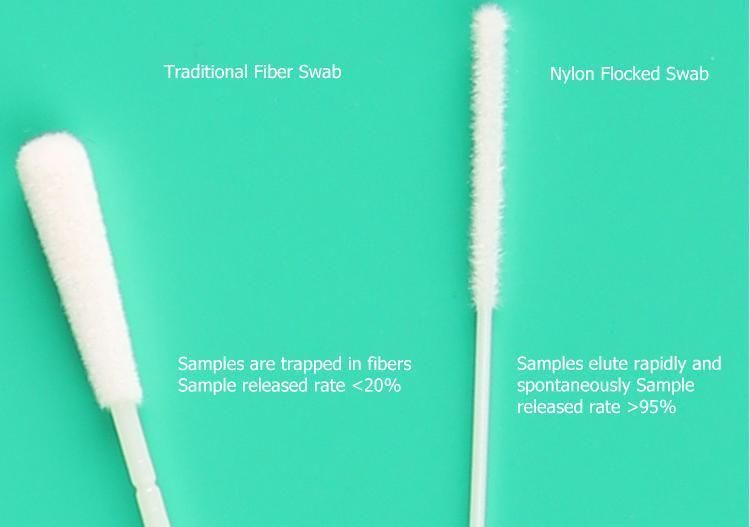 Disposable Sterile Sample Collection Nylon Swab