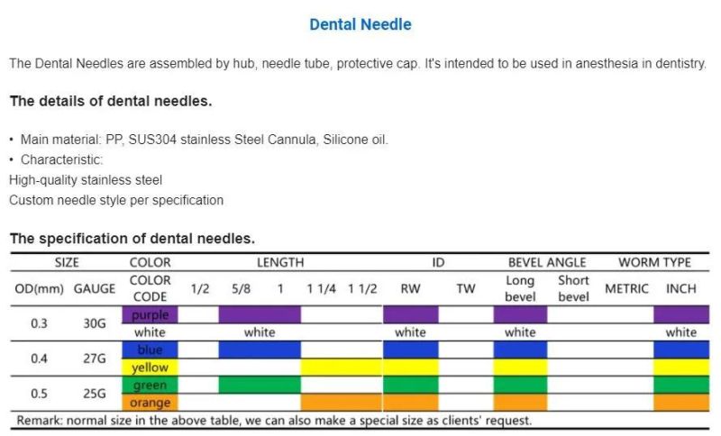 Medical Sterile Hypodermic Dental Needle, Sharp Painless Extra-Fine Injection, for Dentist Use