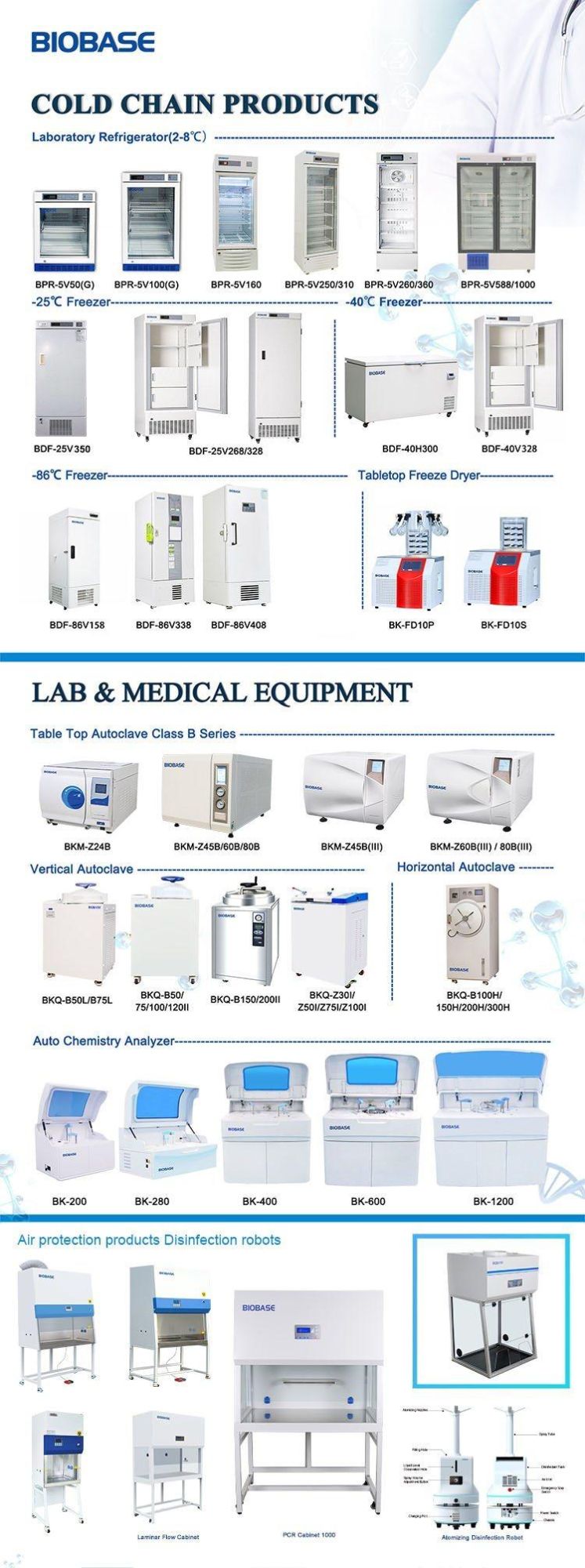 Biobaser Antigen Nasal Rapid Test Kit Manufacturers Dengue Rapid Antigen Antibody Rapid PCR Test Quick Test Antigen Test Price