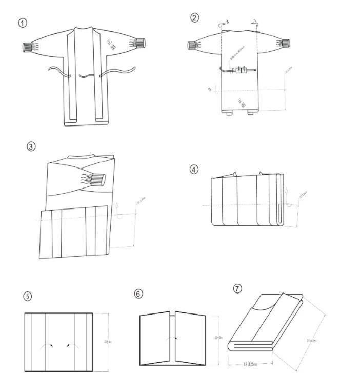 ISO 13485 Approved High Quality Hospital Use Sterilization Pouch Packing Disposable Medical Surgical Gowns