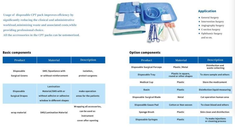 Sterile SMS Disposable Surgical Gown TUV Ce En13795