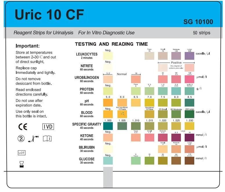 Urs-2mac 4V 10V 11V Urine Test Strips Rapid Kinds Parameter Test Strips with FDA