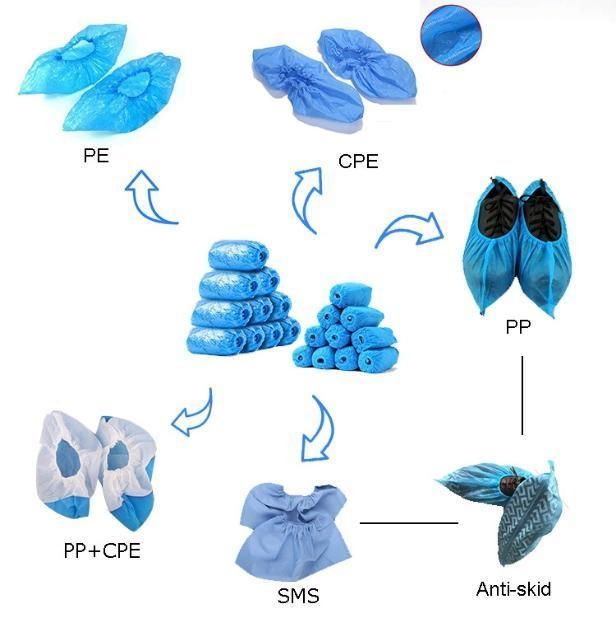 Bulk Production Hospital Clean Room CPE Half Laminated Anit-Ebola Hand Made Antiskid Indoor Shoe Covers