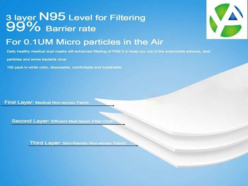 Disposable 3 Ply Medical Face Mask