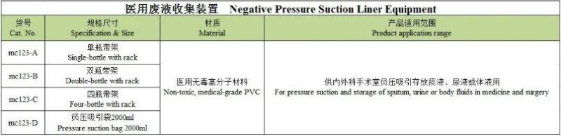 Medical Apparatus Negative Pressure Suction Liner Equipment